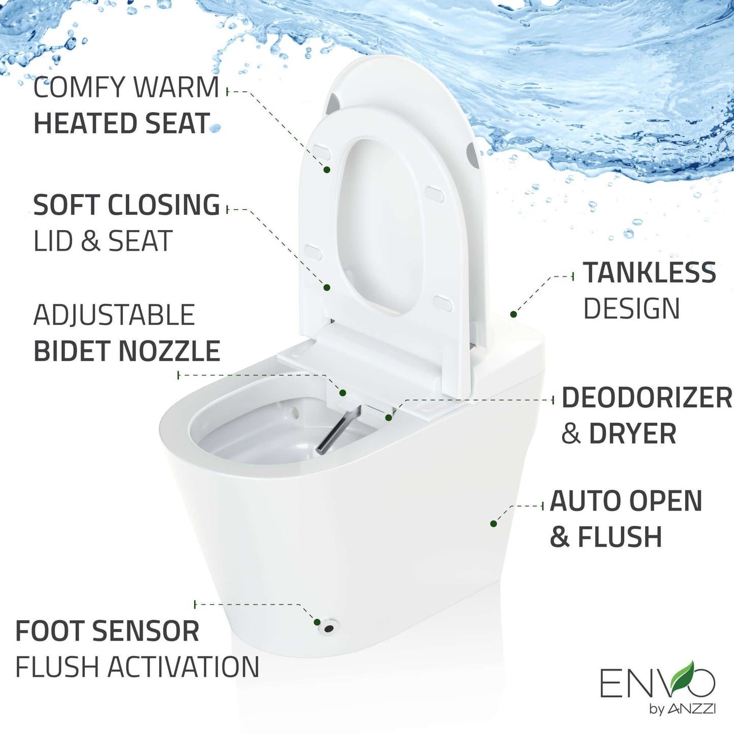 ENVO Echo Elongated Smart Toilet Bidet in with Auto Open, Auto Close, Auto Flush, and Heated Seat