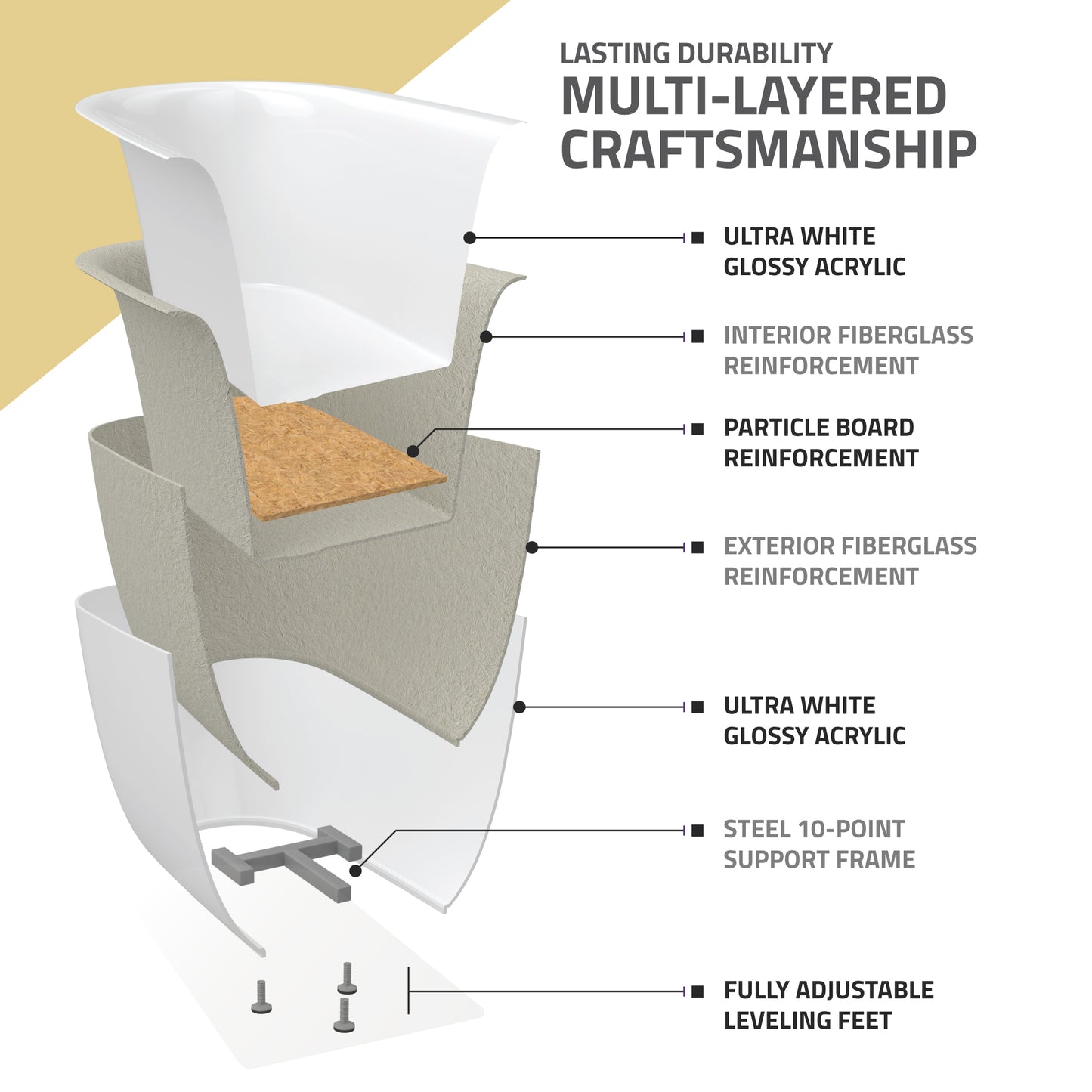 Chand 55 in. Acrylic Flatbottom Freestanding Bathtub in White