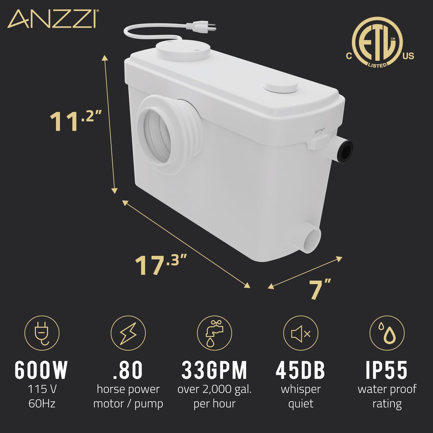 NESSO 0.8-HP 115-Volt Macerator Effluent Pump with High Capacity at a Quiet Decibel