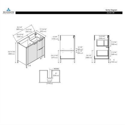 Blossom Zurich 36"  Glossy White Vanity, Soft-Close Drawers, Diagram