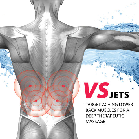 30 in. x 60 in. Right Drain Step-In Walk-In Whirlpool Tub with Low Entry Threshold in White