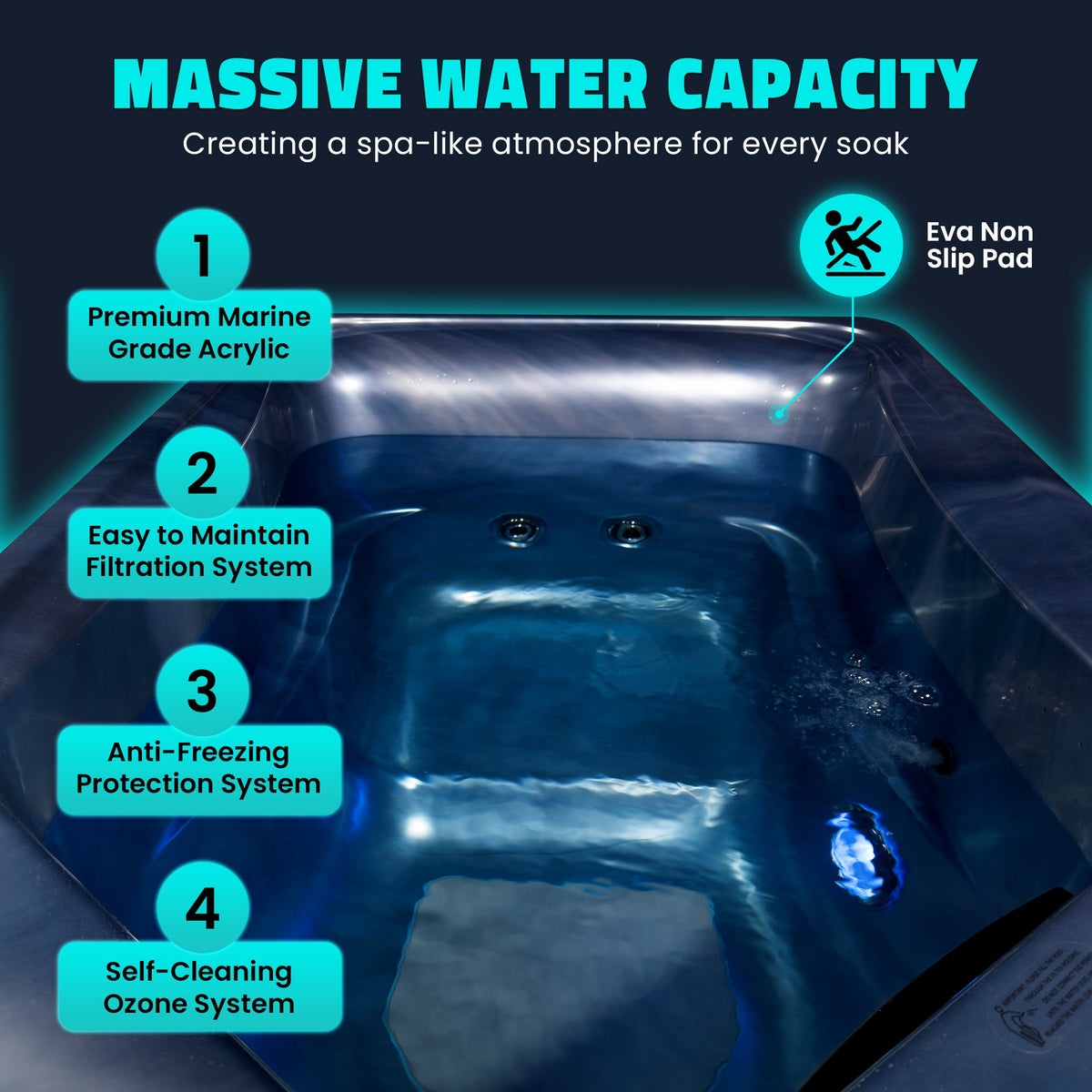Borealis 69" 1-Person 2-Jet All-in-One Cold Plunge & Hot Tub with Built-In Chiller, Lights & WiFi in Blue
