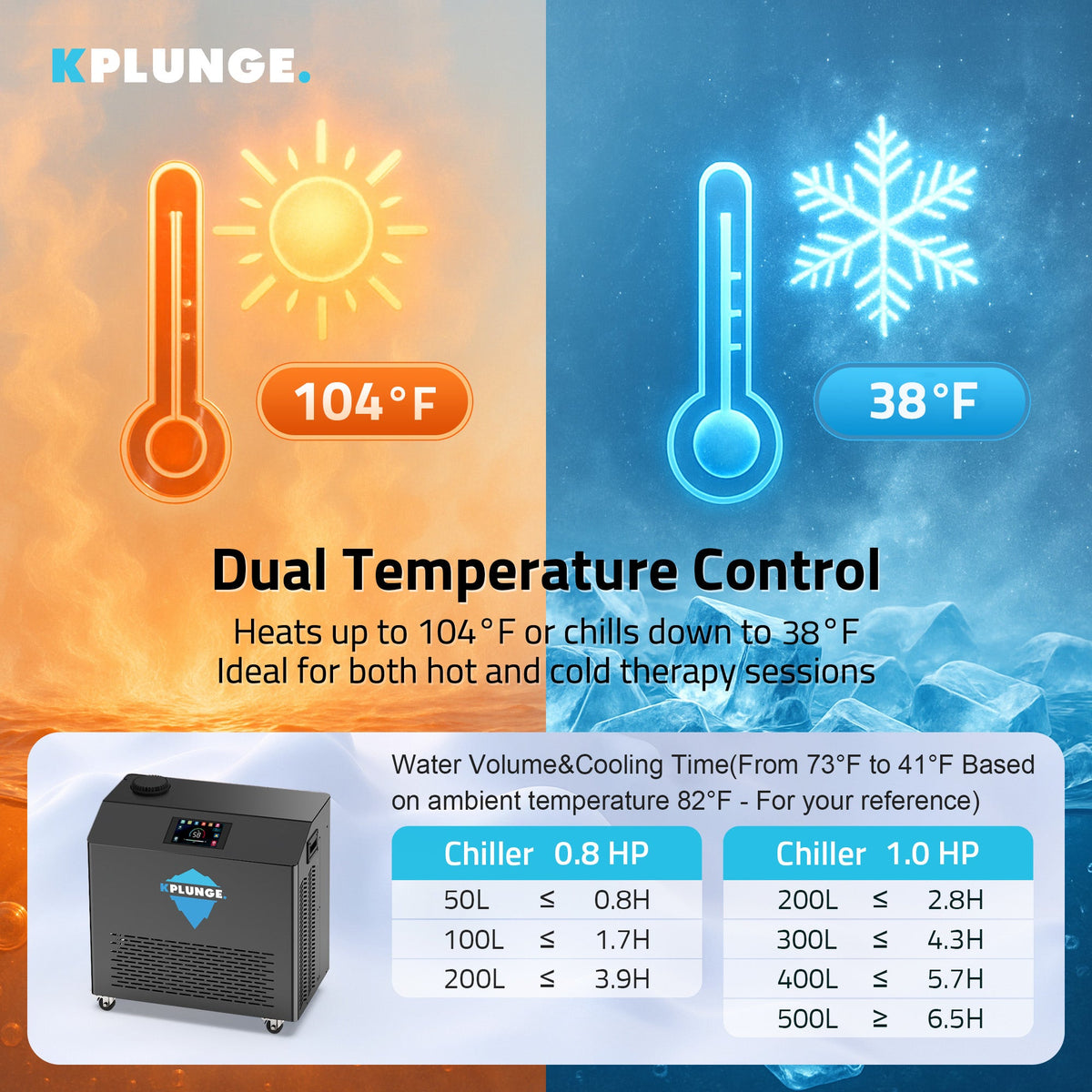 Gale 1 HP Cold Plunge Chiller and Heater in Black with 38°F–104°F Cooling & Heating, WiFi App Control, and Filter