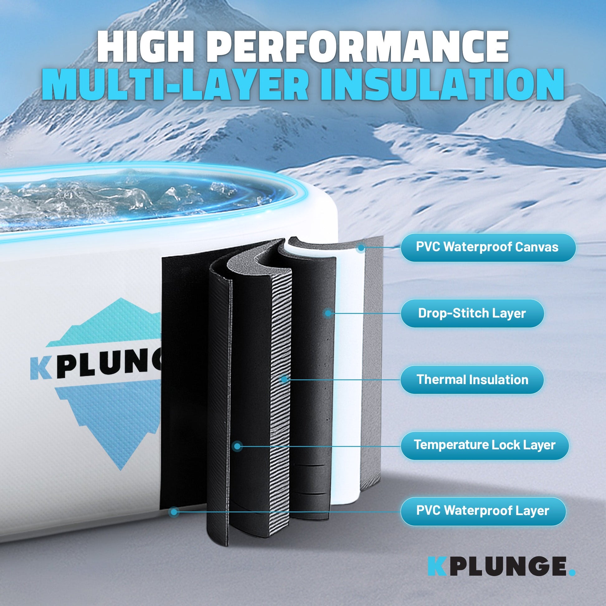 Kodiak 59" 1-Person Inflatable Cold Plunge & Hot Tub with PVC Insulated Lid in Gray, materials