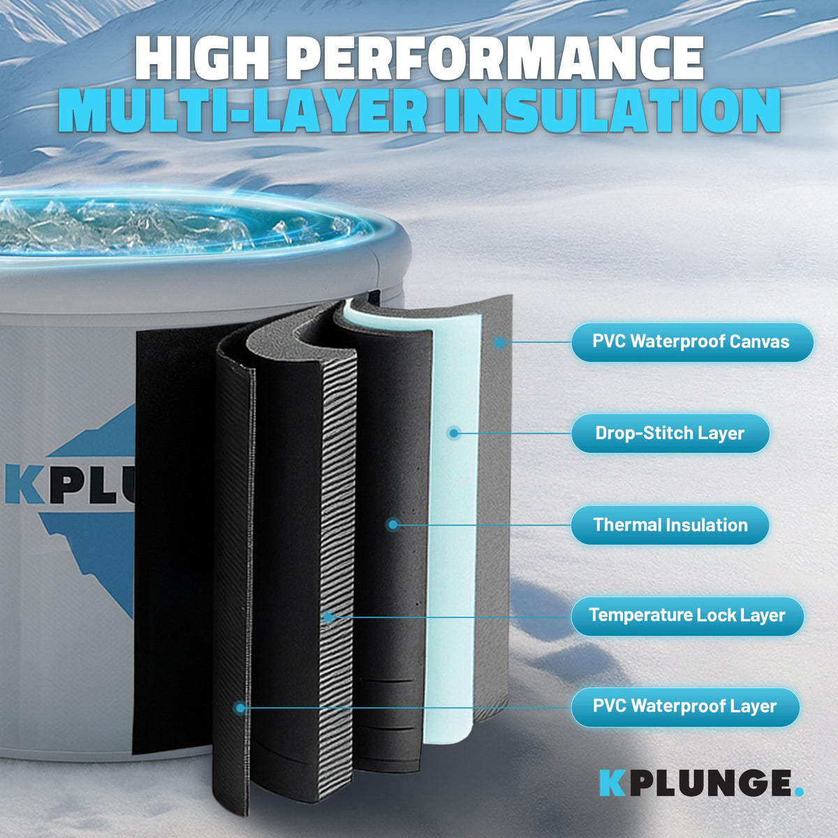 Arctic Fox 39" 1-Person Inflatable Cold Plunge & Hot Tub with ¾ HP Chiller and Heater in Gray
