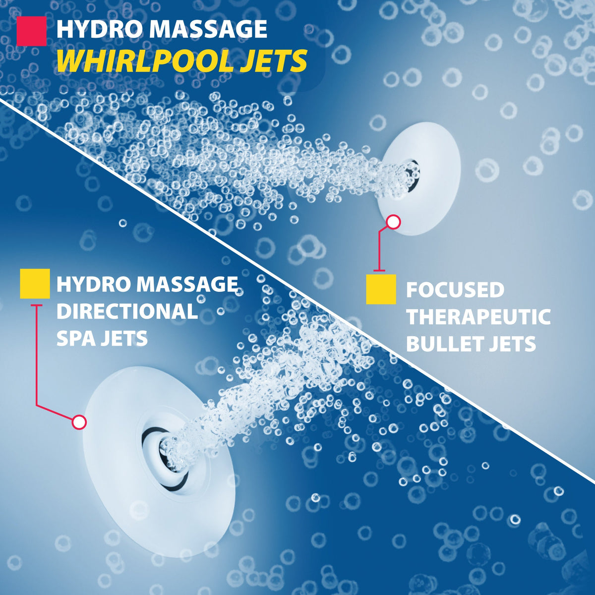 AZ2953WCALWH walk-in tub - hydromassage jets feature