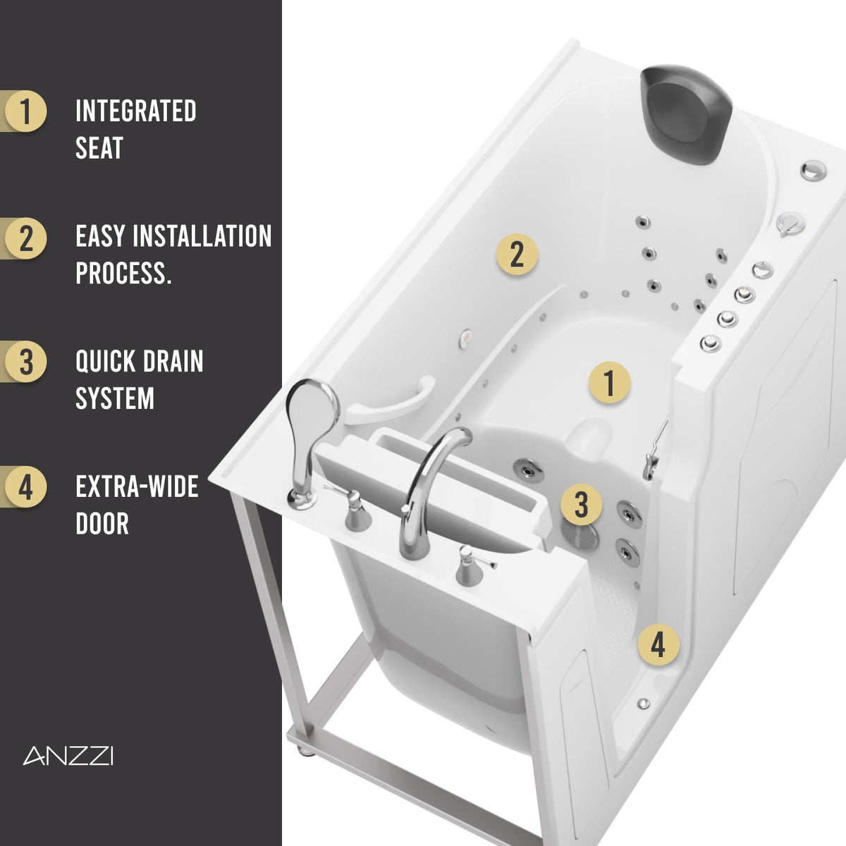 Coupe Premier 53 - 60 in x 28 in. Right Drain Air and Whirlpool Jetted Walk-in Tub in White — alternate product view 3