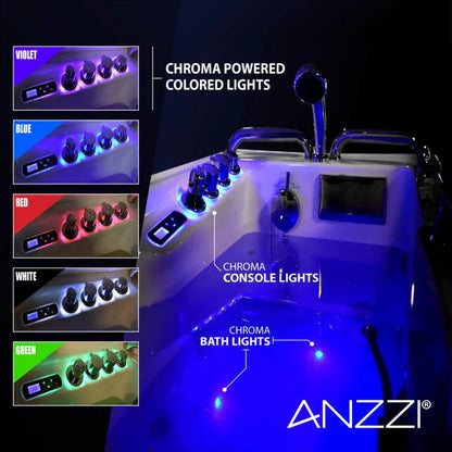 MediSpa  FULLY LOADED White 27" × 53" Walk-In Whirlpool & Air Tub, Quick Fill Faucet, Fast Drain