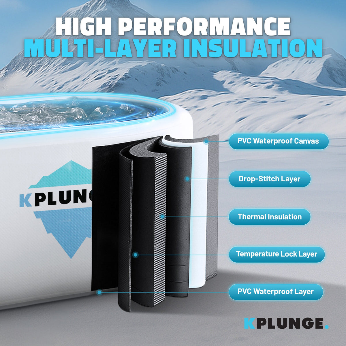 Kodiak 59" 1-Person Inflatable Cold Plunge & Hot Tub with ¾ HP Chiller and Heater in Gray