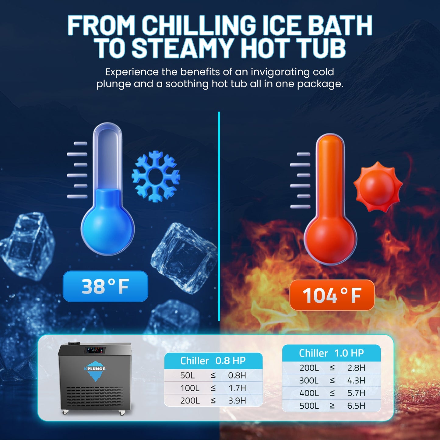 62" 2-Person Cedar Cold Plunge & Hot Tub with 1 HP Chiller and Heater in Natural Finish