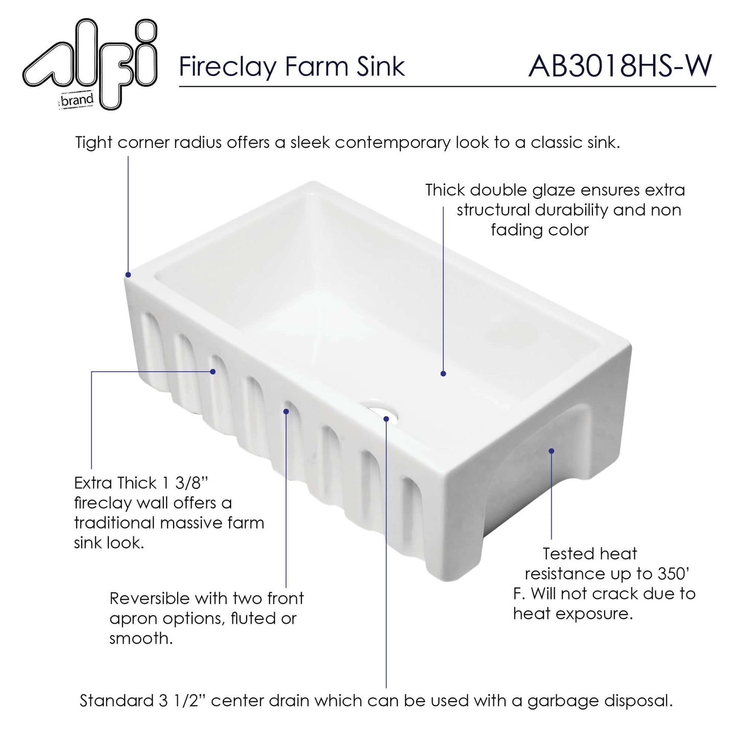 ALFI brand AB3018HS-W 30 inch White Reversible Smooth / Fluted Single Bowl Fireclay Farm Sink