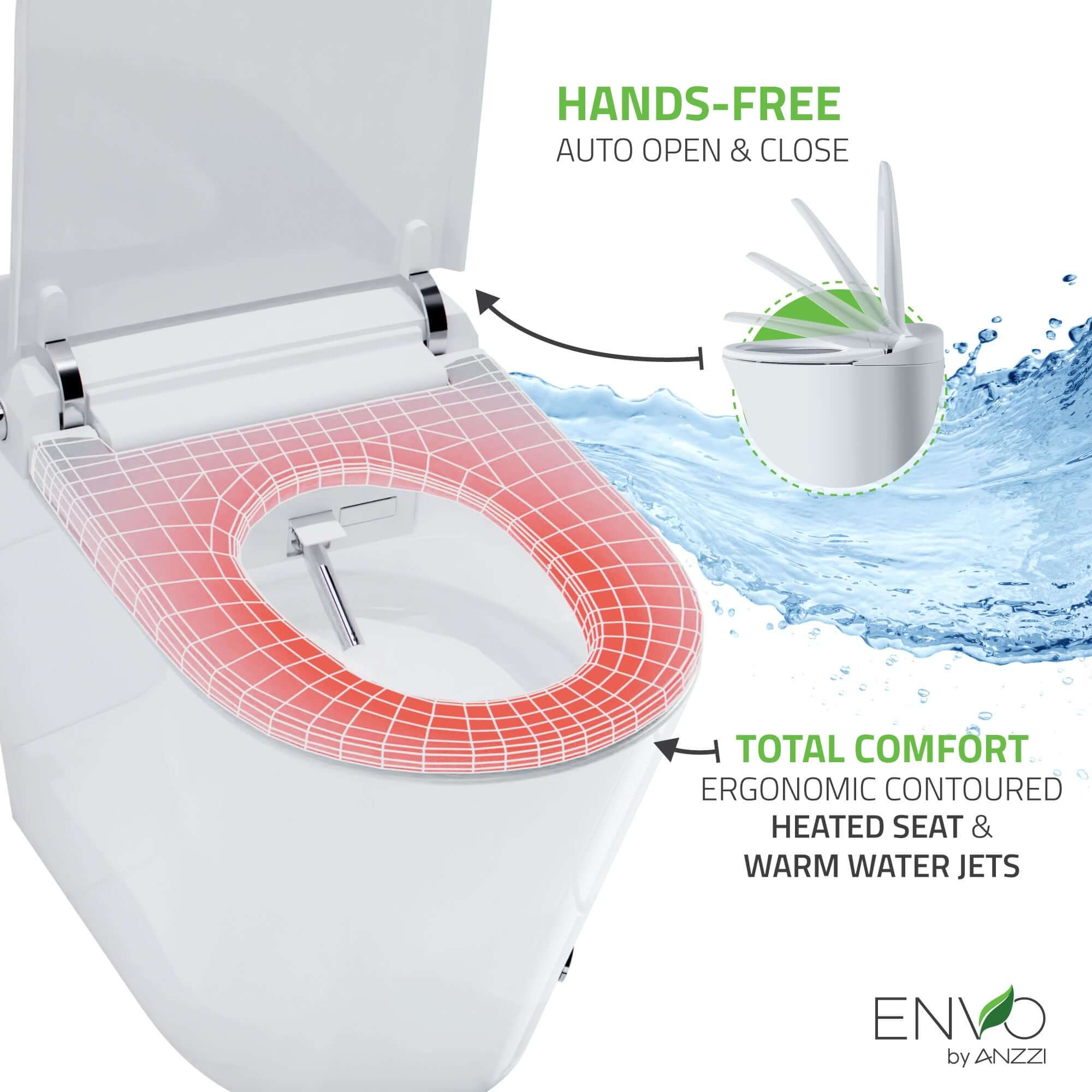 ENVO Echo Elongated Smart Toilet Bidet in with Auto Open, Auto Close, Auto Flush, and Heated Seat