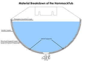 ALFI brand HammockTub1-BM Black Matte 79" Acrylic Suspended Wall Mounted Hammock Bathtub