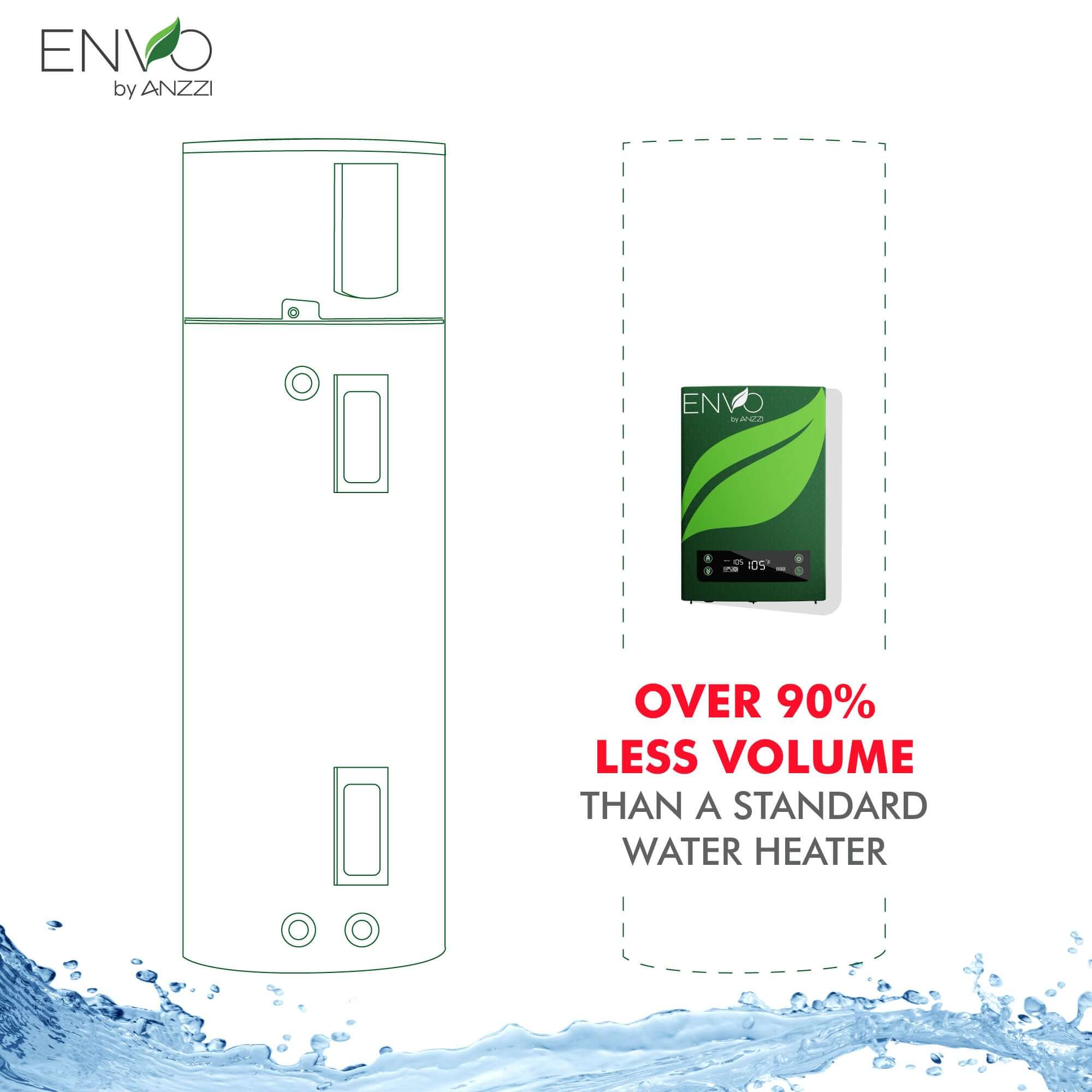 ENVO Atami 18 kW Tankless Electric Water Heater