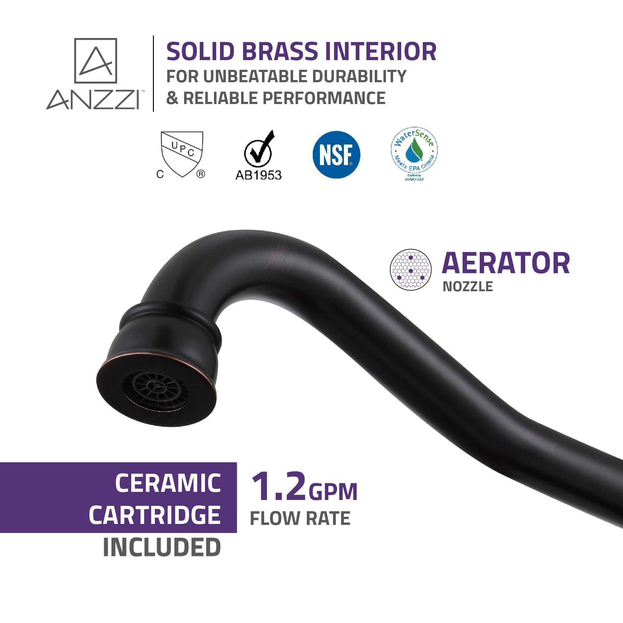 Highland 8 in. Widespread 2-Handle Bathroom Faucet in Oil Rubbed Bronze