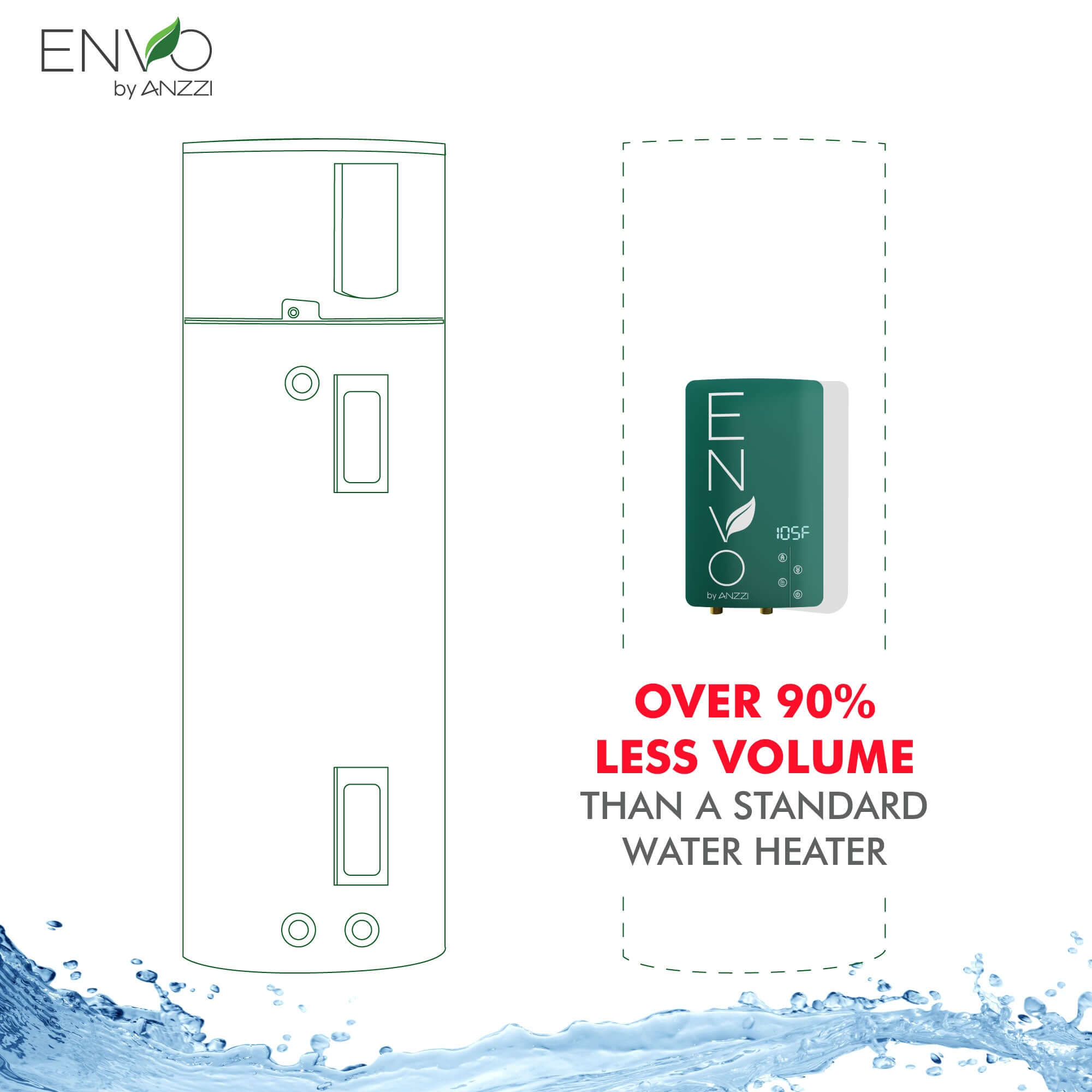 ENVO Arima 11 kW Tankless Electric Water Heater