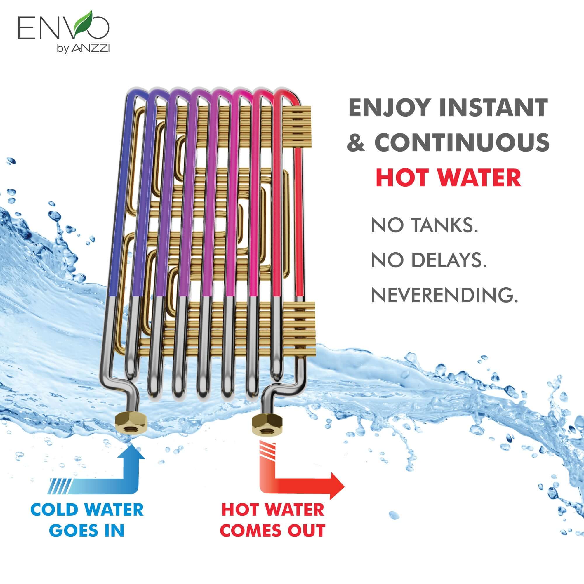 ENVO Arima 11 kW Tankless Electric Water Heater