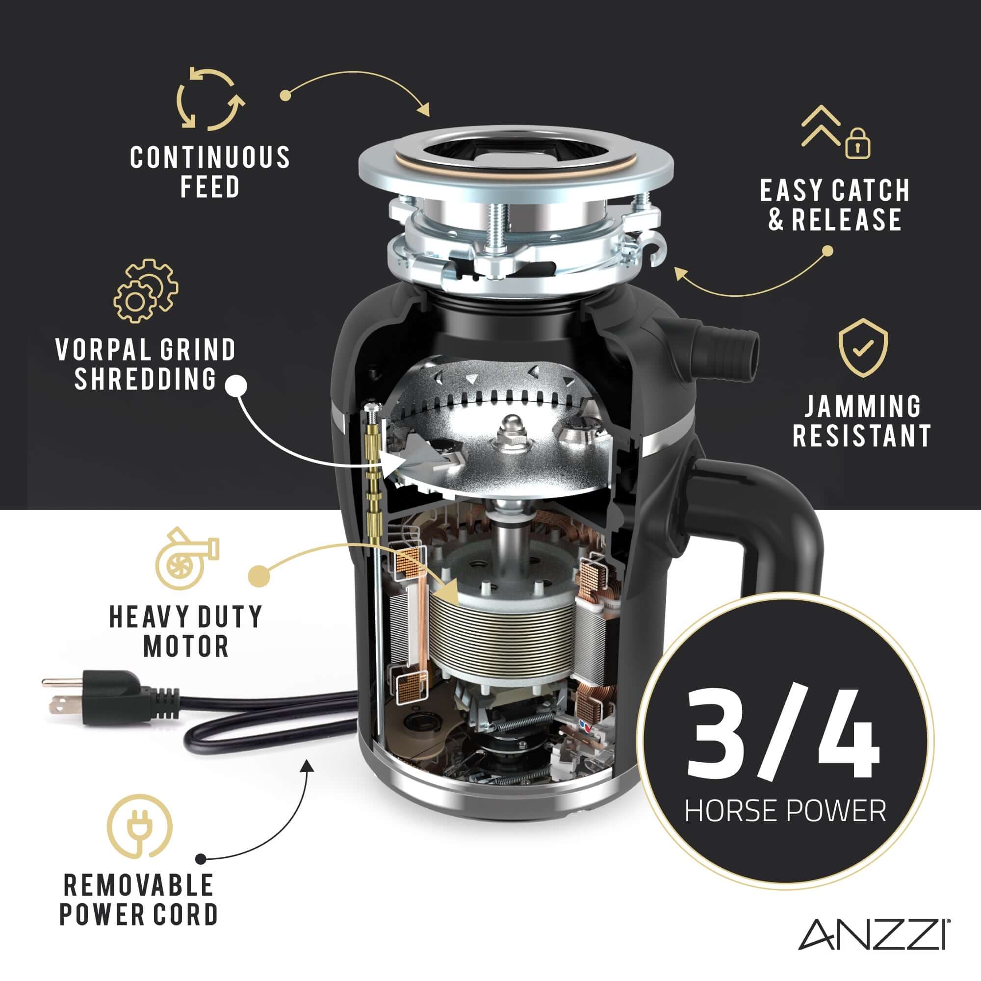 MEDUSA 3/4 HP Continuous Feed Undersink Garbage Disposal