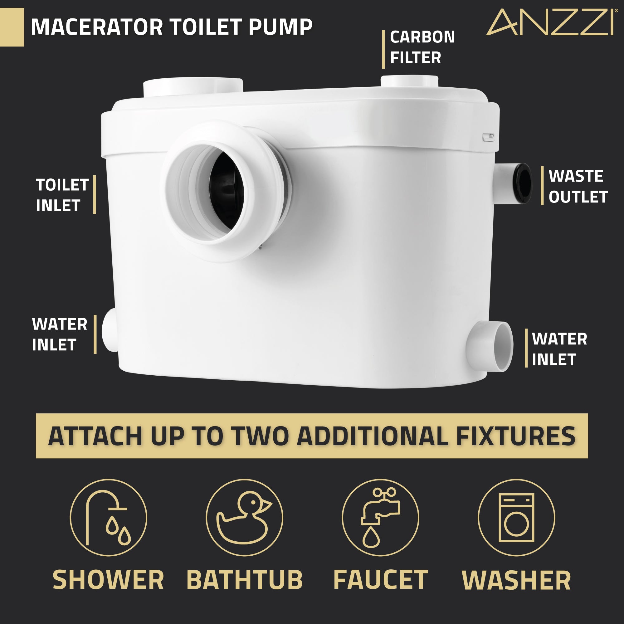 NESSO 0.8-HP 115-Volt Macerator Effluent Pump with High Capacity at a Quiet Decibel
