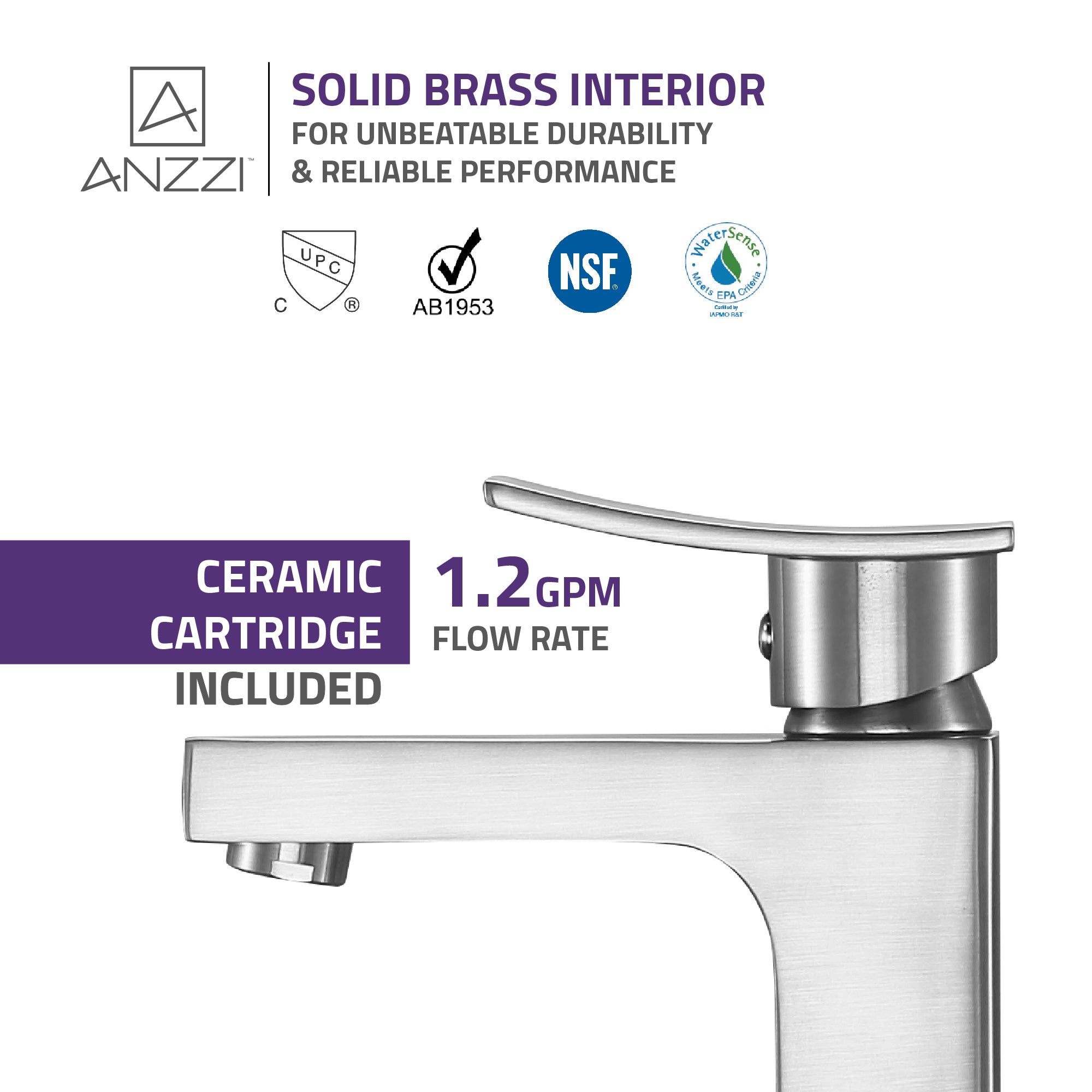 Promenade Single Hole Single Handle Bathroom Faucet in Brushed Nickel