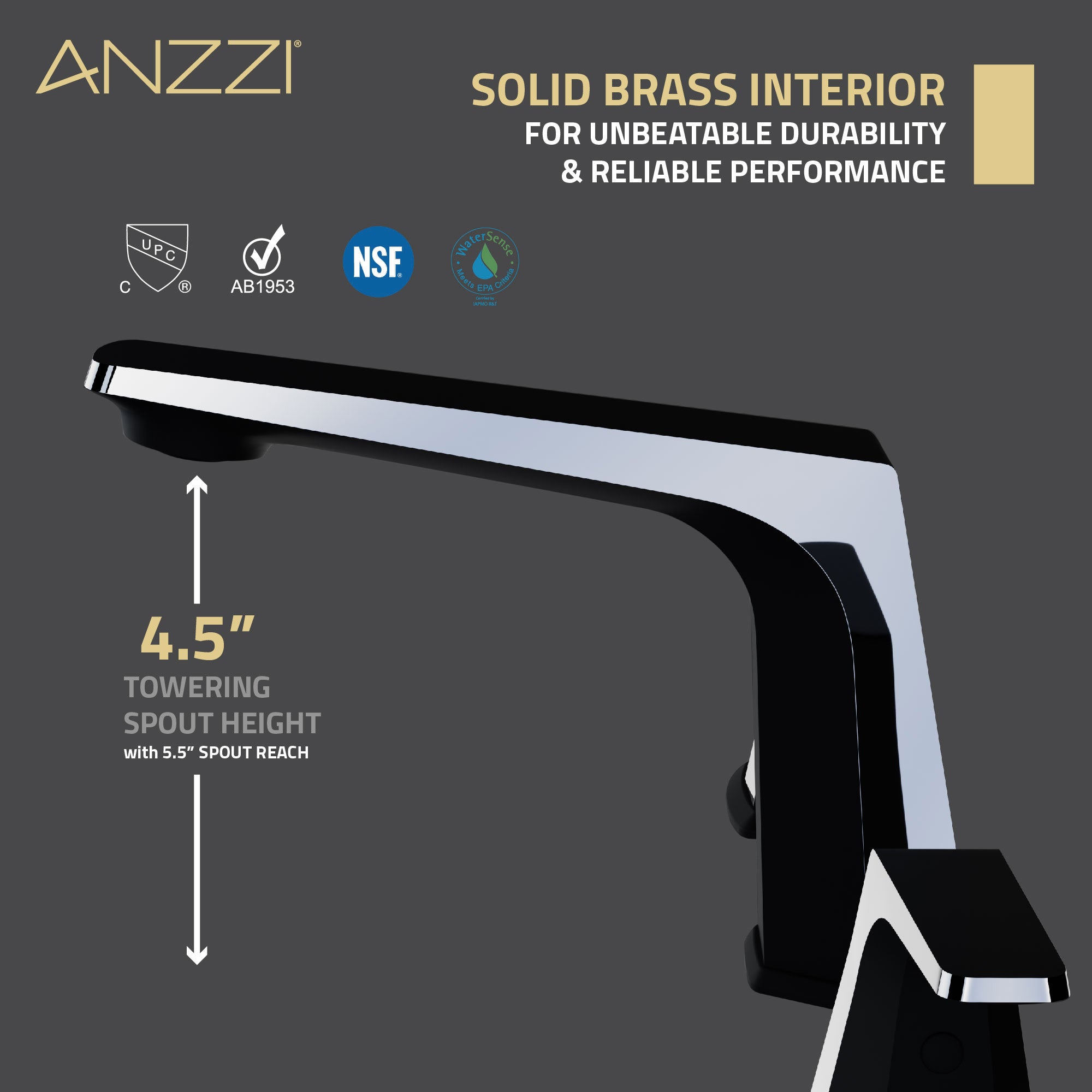 ANZZI 2-Handle 3-Hole 8 in. Widespread Bathroom Faucet With Pop-up Drain