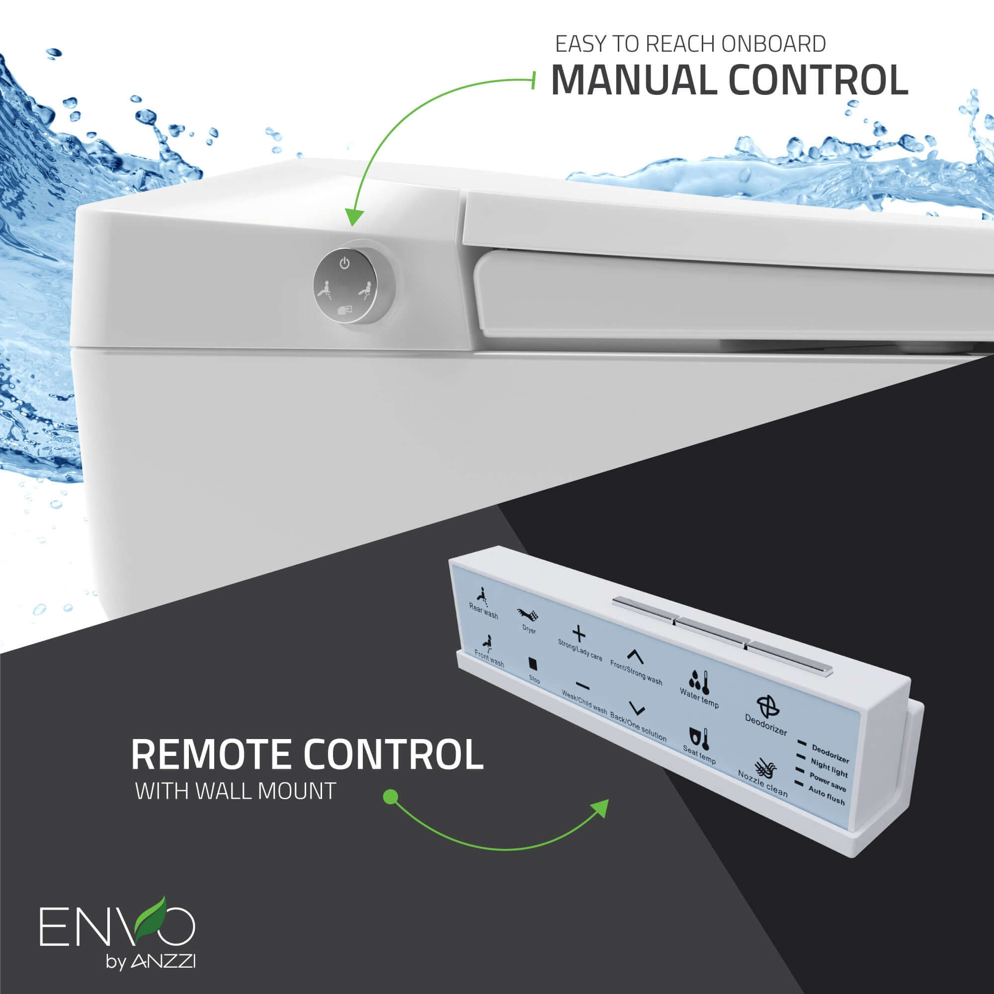 ENVO Echo Elongated Smart Toilet Bidet in with Auto Open, Auto Close, Auto Flush, and Heated Seat
