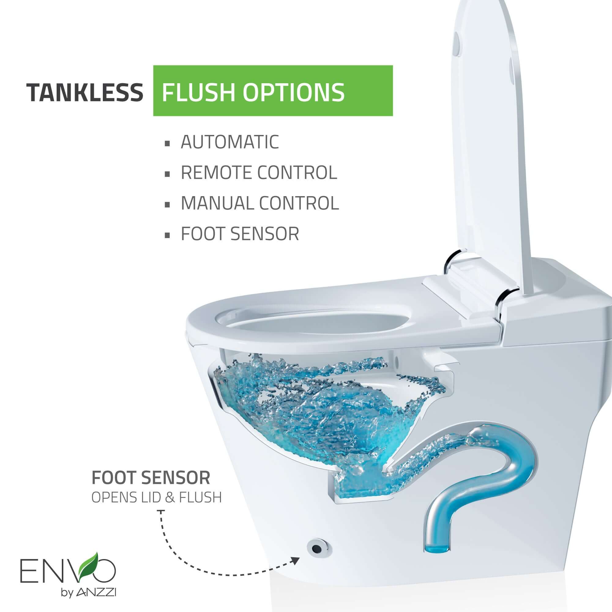 ENVO Echo Elongated Smart Toilet Bidet in with Auto Open, Auto Close, Auto Flush, and Heated Seat