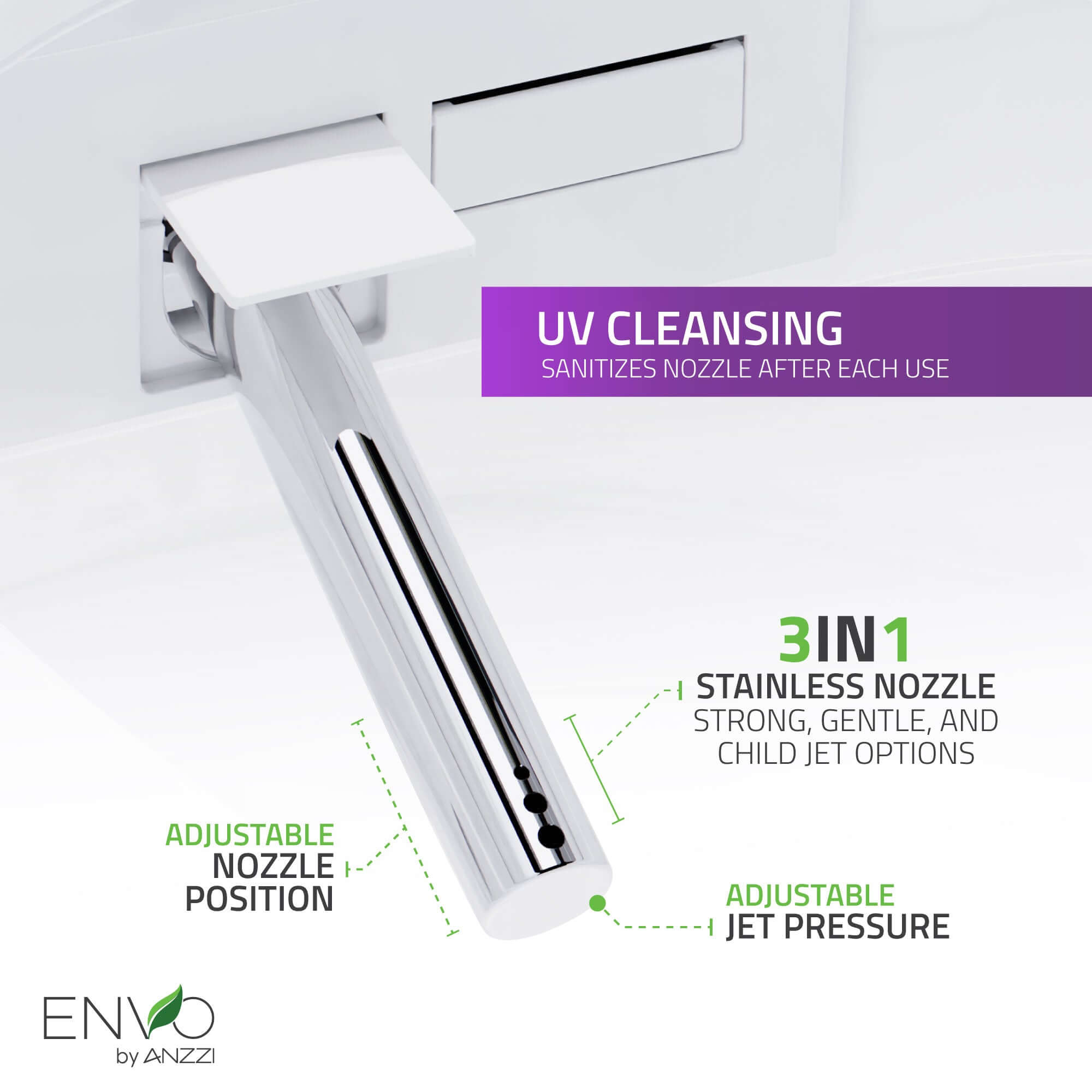 ENVO Echo Elongated Smart Toilet Bidet in with Auto Open, Auto Close, Auto Flush, and Heated Seat