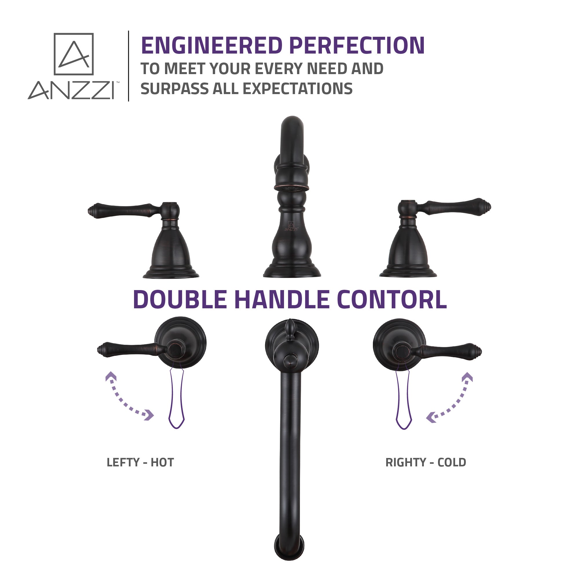 Highland 8 in. Widespread 2-Handle Bathroom Faucet in Oil Rubbed Bronze