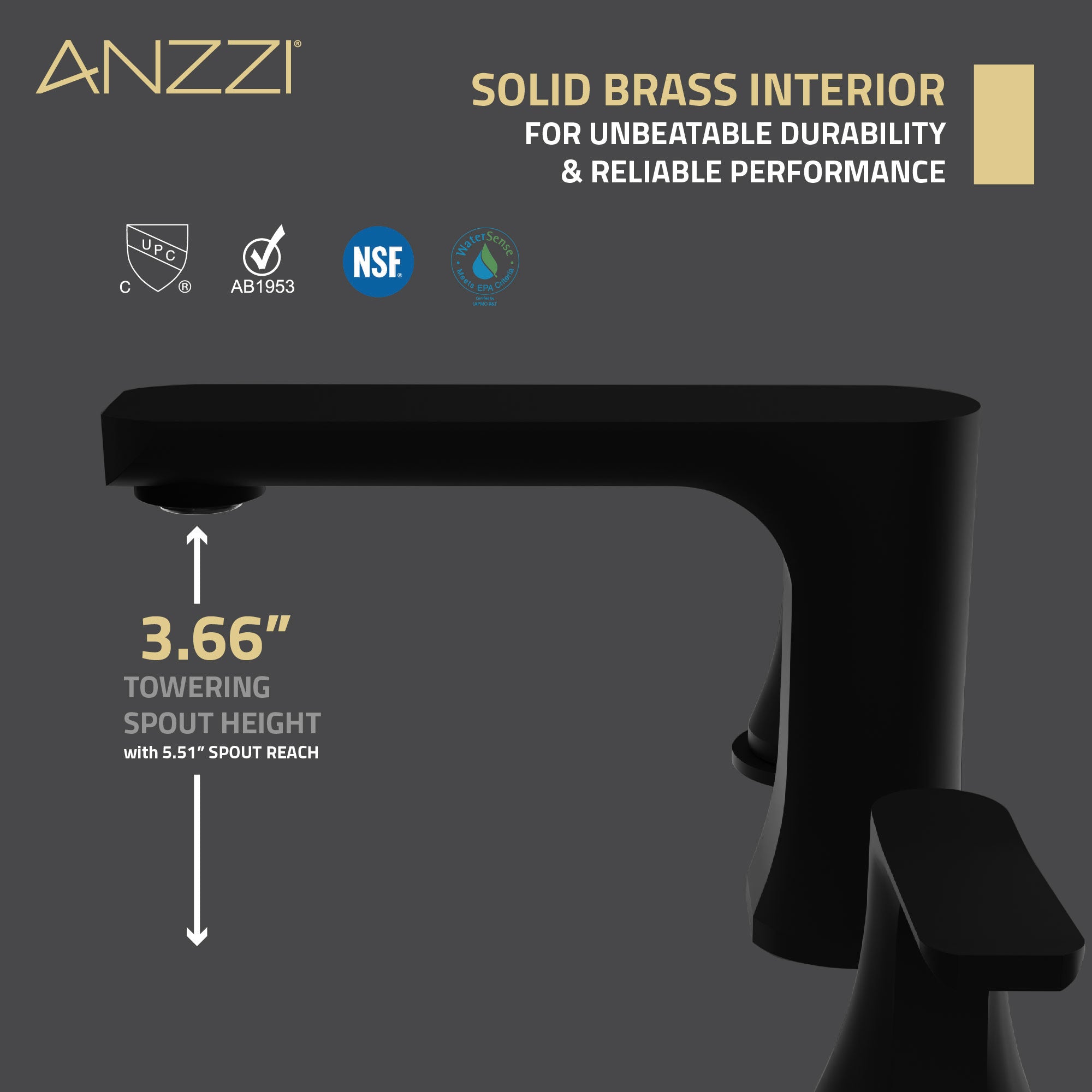 ANZZI 2-Handle 3-Hole 8 in. Widespread Bathroom Faucet With Pop-up Drain